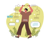 Myers-Briggs Personality Test: What It Is and How It Helps